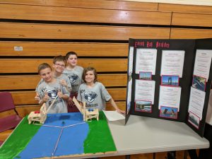 group of students by their project