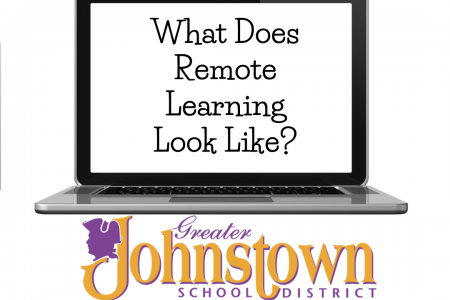 A Closer Look at Remote Learning at The Greater Johnstown School District